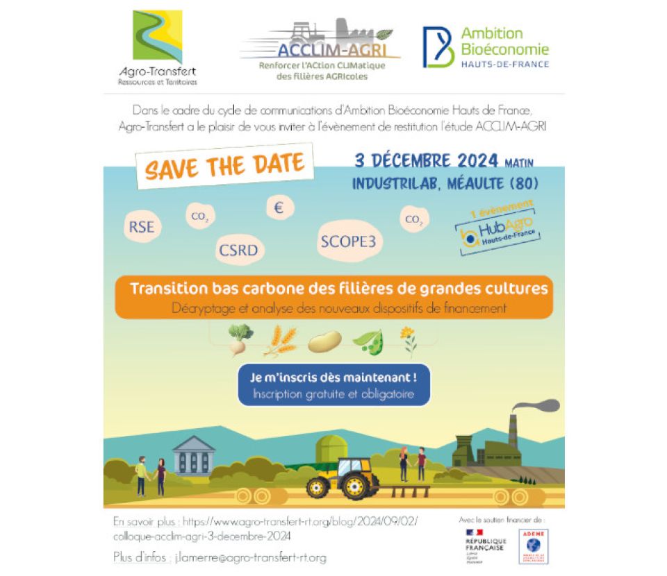 Restitution de l'étude ACCLIM-AGRI